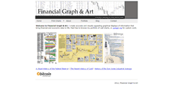 Desktop Screenshot of financialgraphart.com